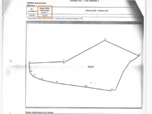 Plots of land Santioana Mures