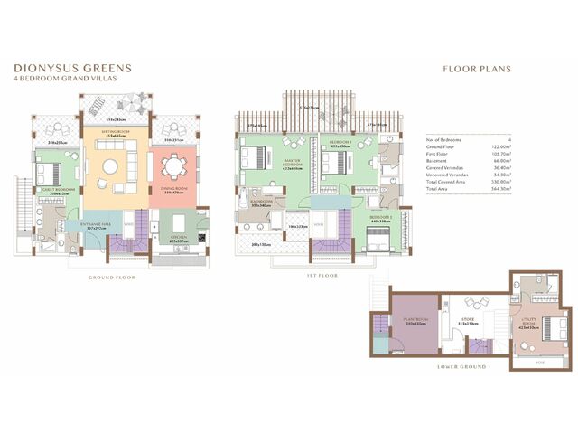 Floor Plan Layout