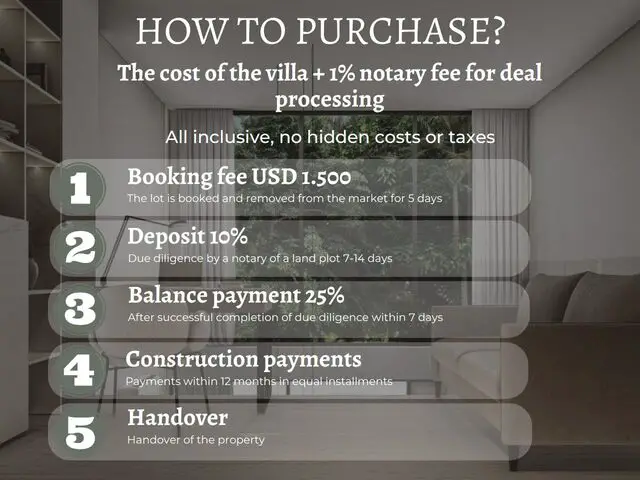 Payment Plan