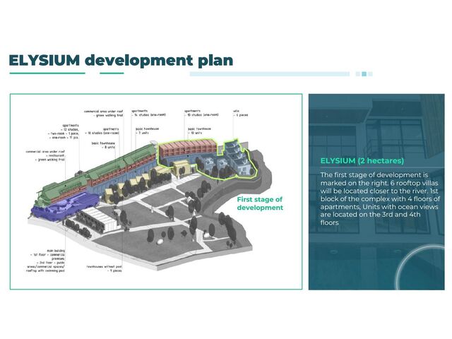 Elysium Development