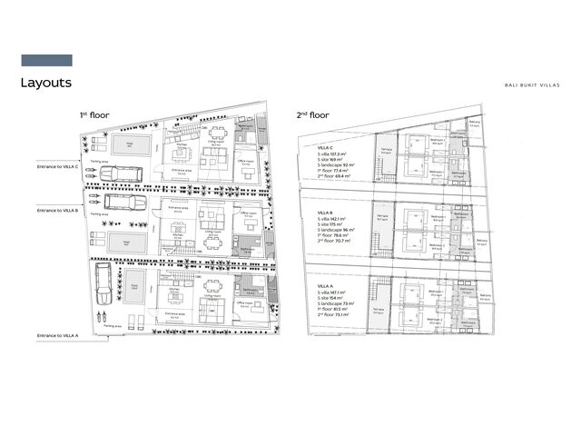 Floor Plan Layout